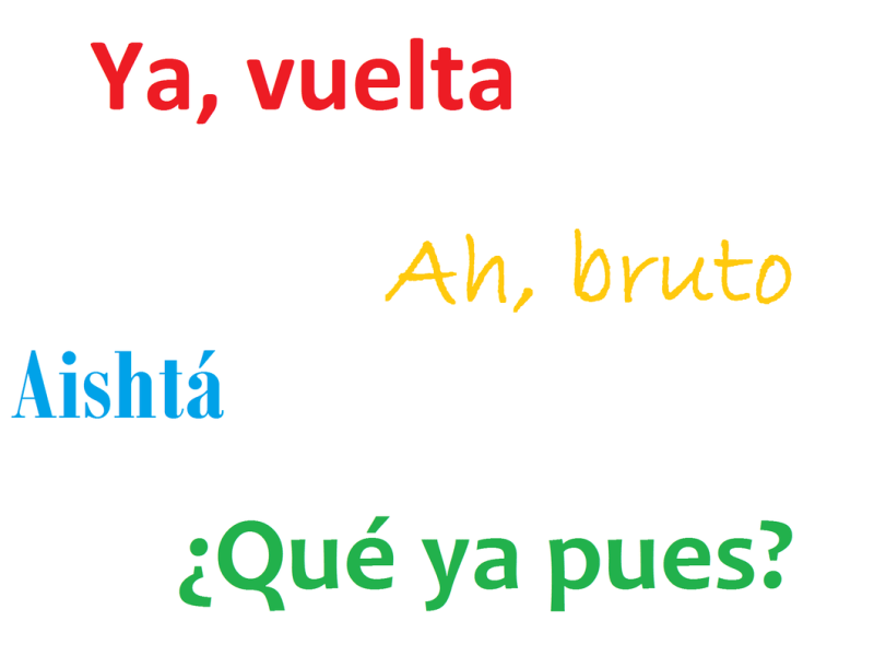 Peruanischer Slang – Que chévere!